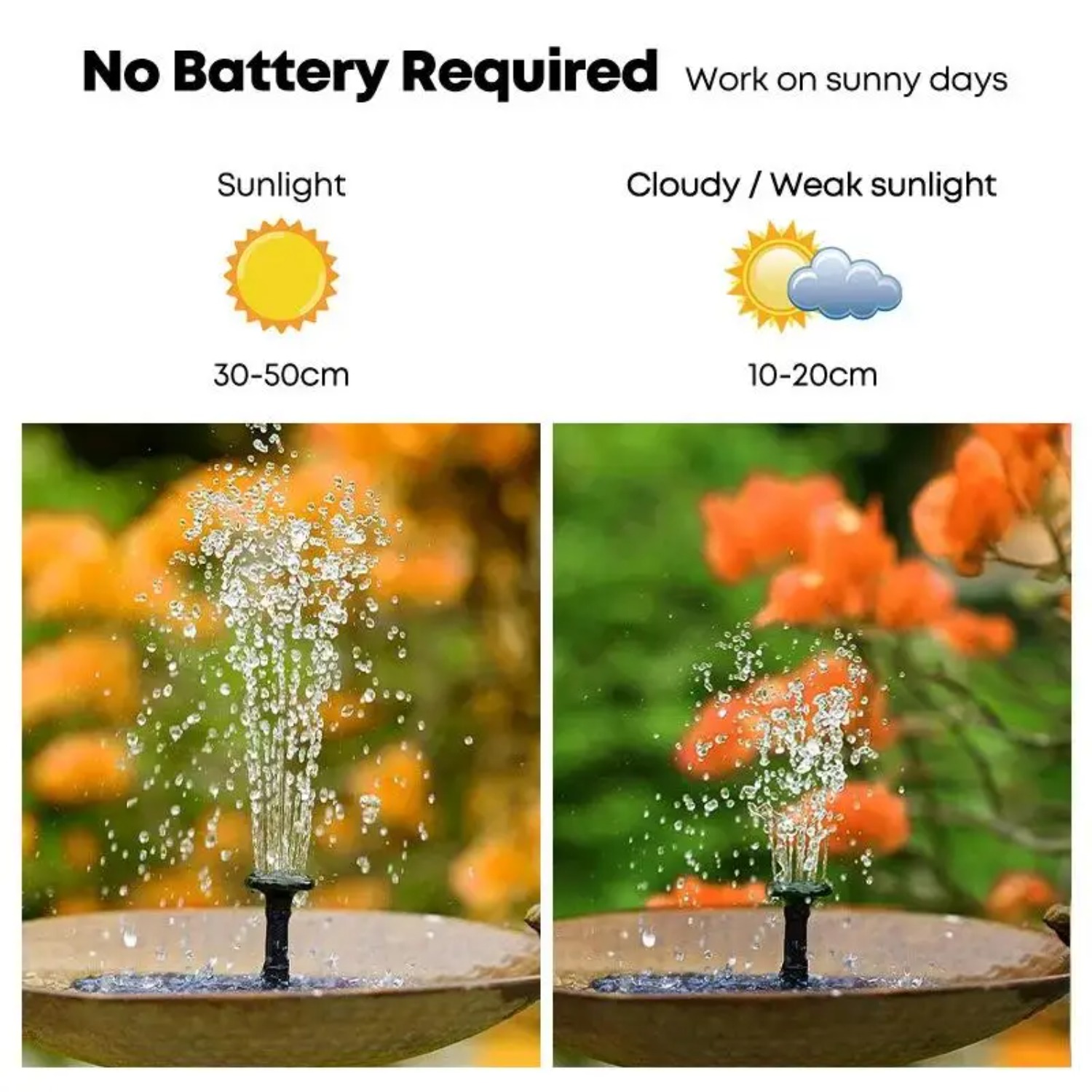 Zestaw pompy solarnych do font – Solar Pool Pump Kit recenzja i cena