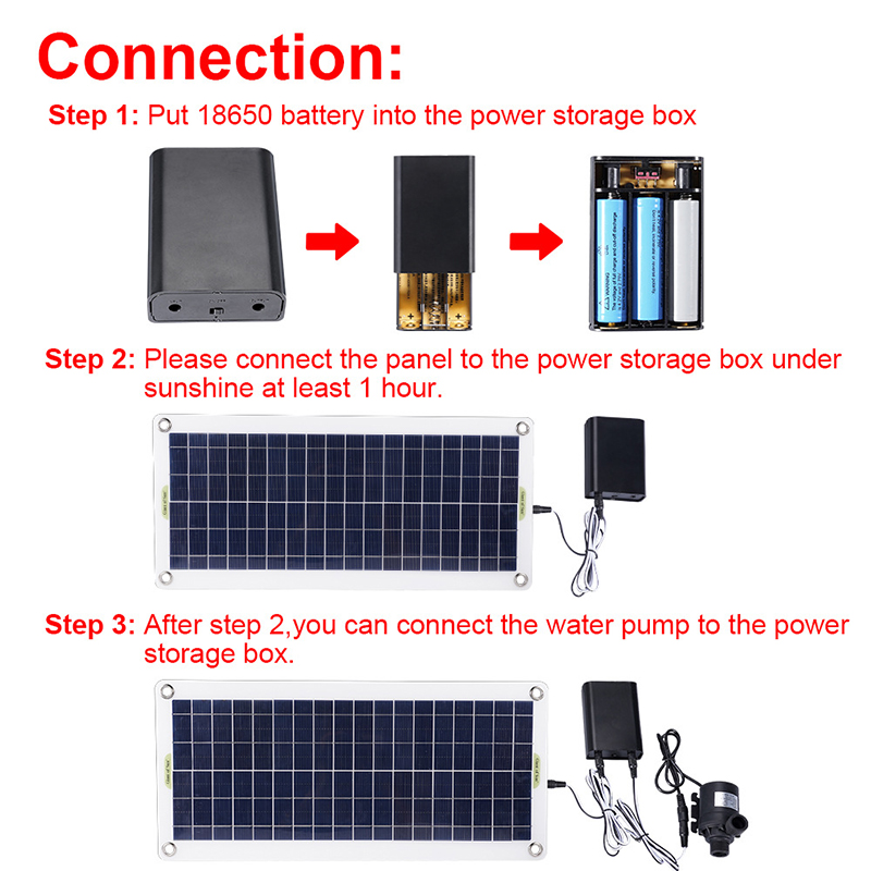50W 12V Niskoszumowa pompa bez – Solar Pool Pump Kit recenzja i cena