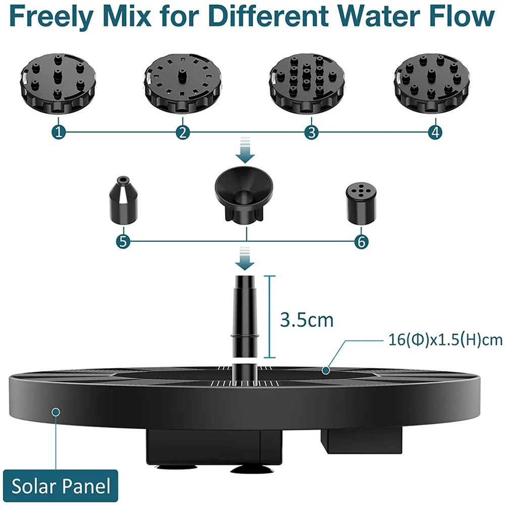 13cm pływający panel słoneczny – Solar Pool Pump Kit recenzja i cena